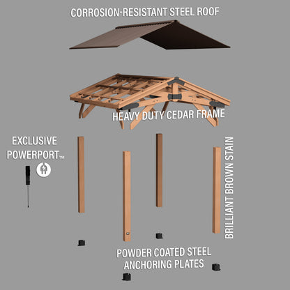 4.4m x 3.1m (14ft x 10ft) Norwood Gazebo