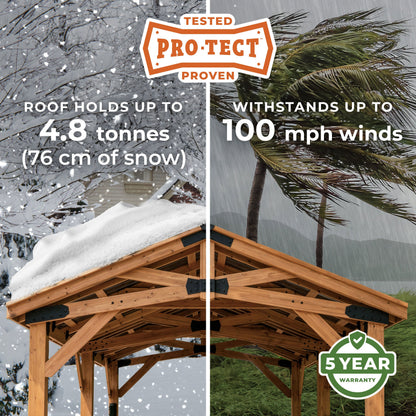 5.0m x 3.7m (16ft x 12ft) Norwood Gazebo