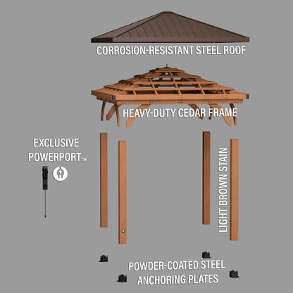 3.1m x 3.1m (10ft x 10ft) Barrington Gazebo