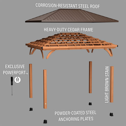 4.9m x 3.7m (16ft x 12ft) Barrington Gazebo