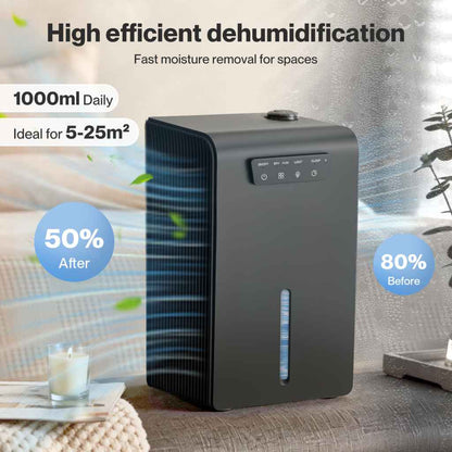 3.2L Dehumidifier – Black with LED Light