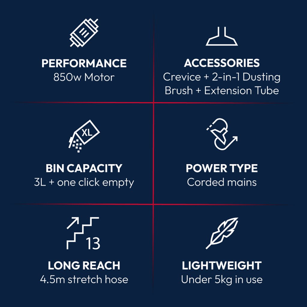 Multi-Surface Upright Vacuum Cleaner