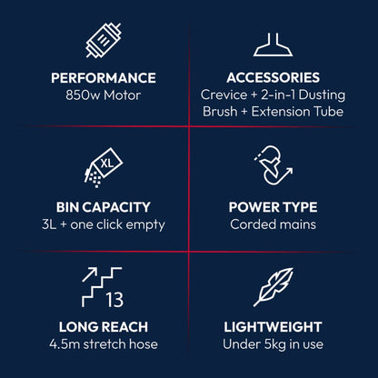 Multi-Surface Upright Vacuum Cleaner